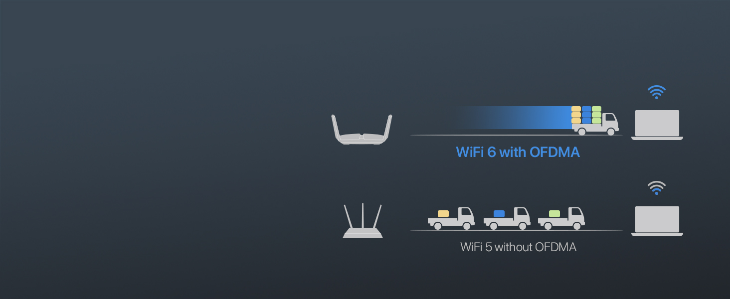 WiFi 6 USB Adapter with OFDMA Tech Enables Faster Data Transmission and Smoother Experience