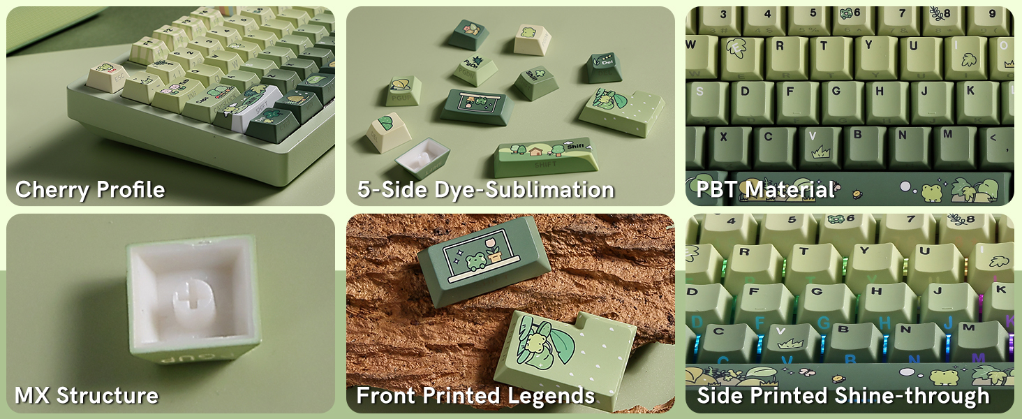 Keycap Features