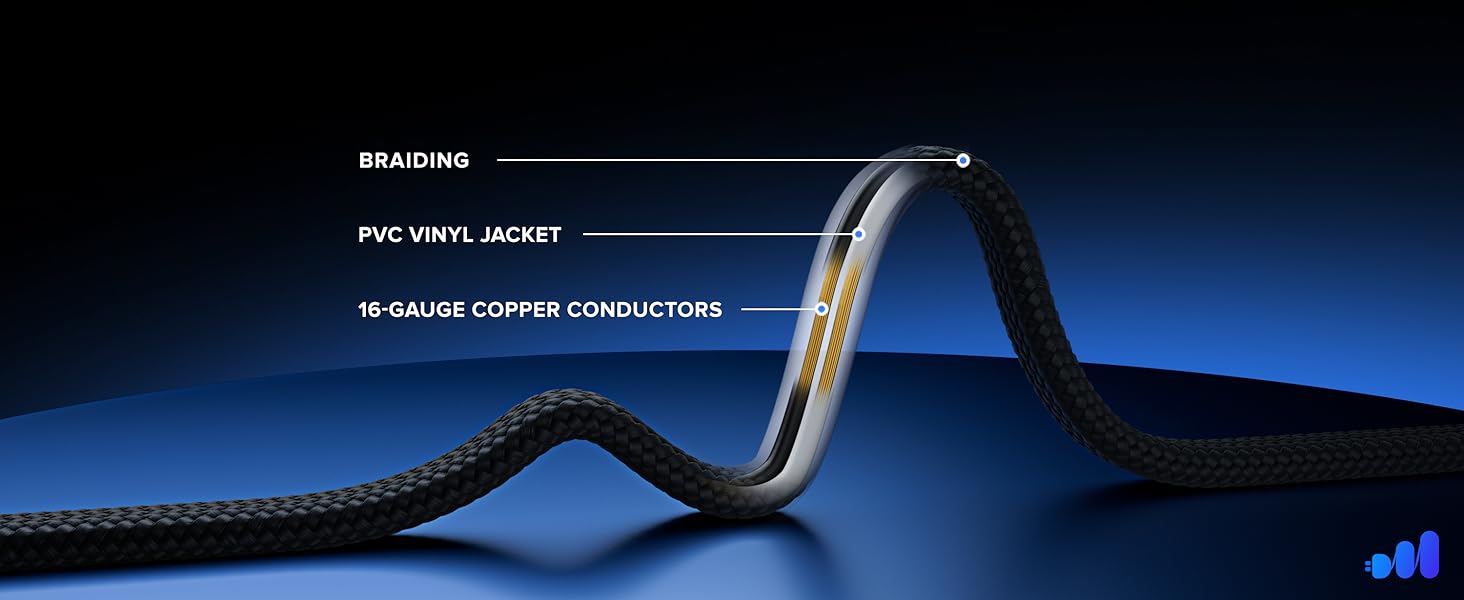 inside wire expanded