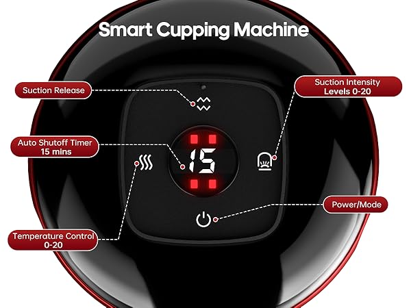 cupping