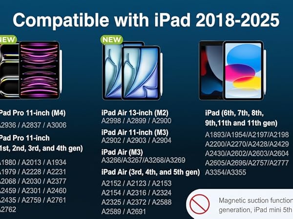 Stylus Pen for iPad 2018-2025