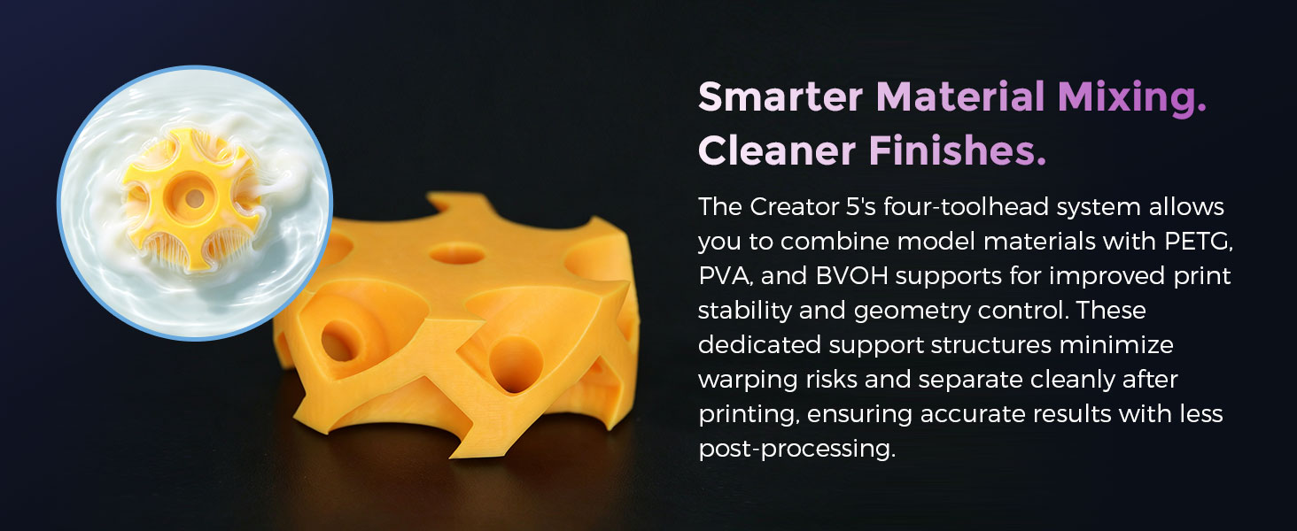 Smarter Material Mixing. Cleaner Finishes.