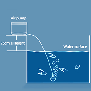 easy install sub charge pump