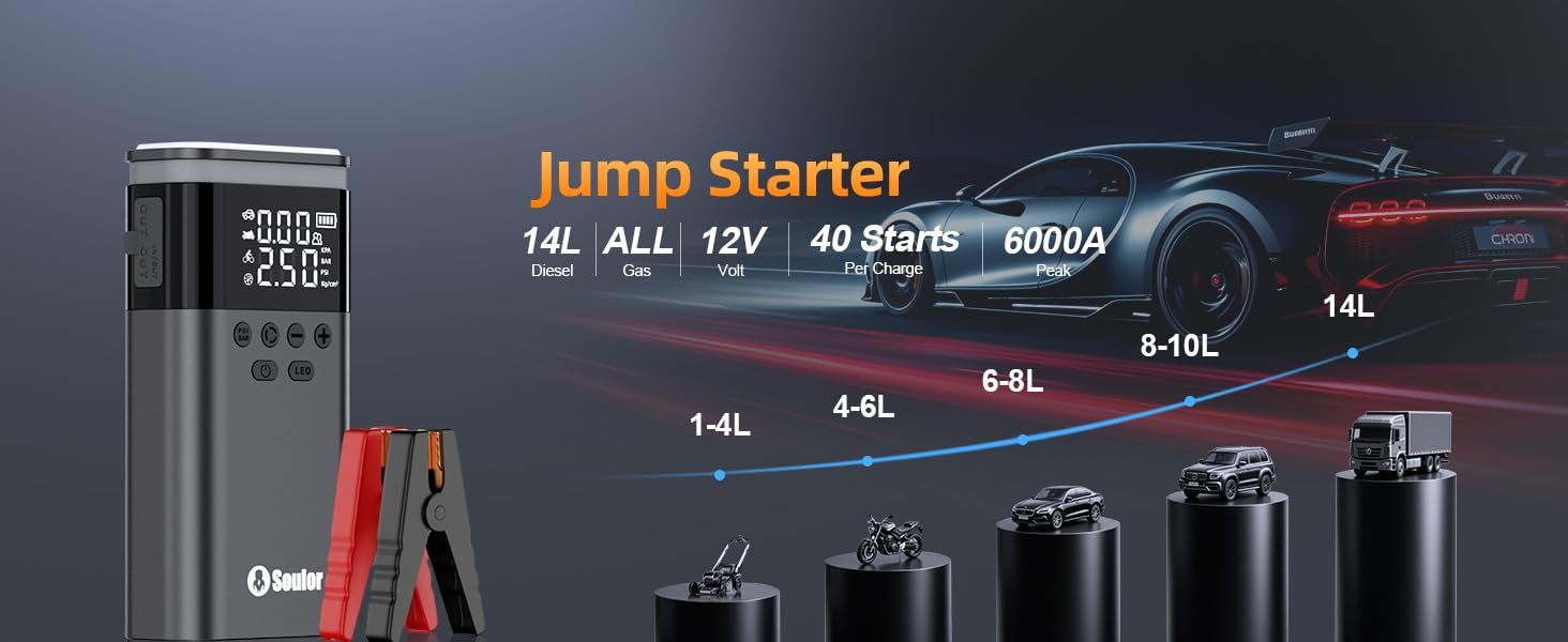 jump starter with air compressor
