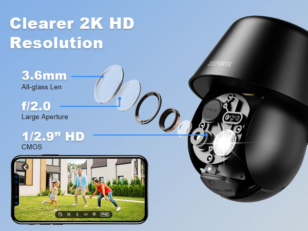 wireless cameras for home security