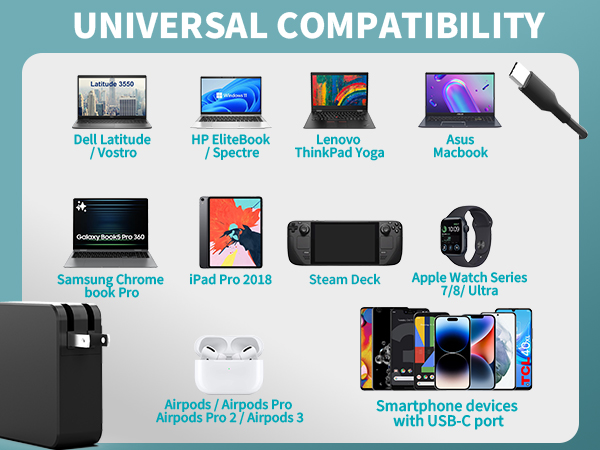 TYPE C POWER ADAPTER