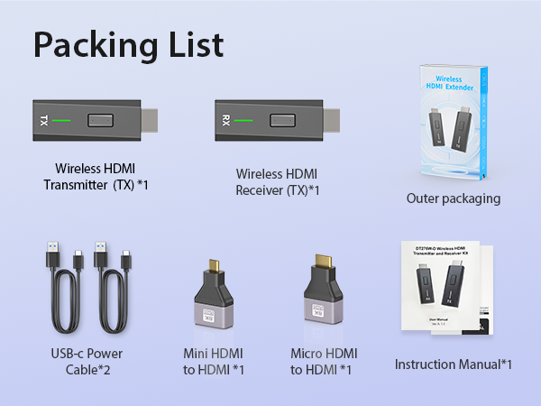 wireless hdmi transmitter