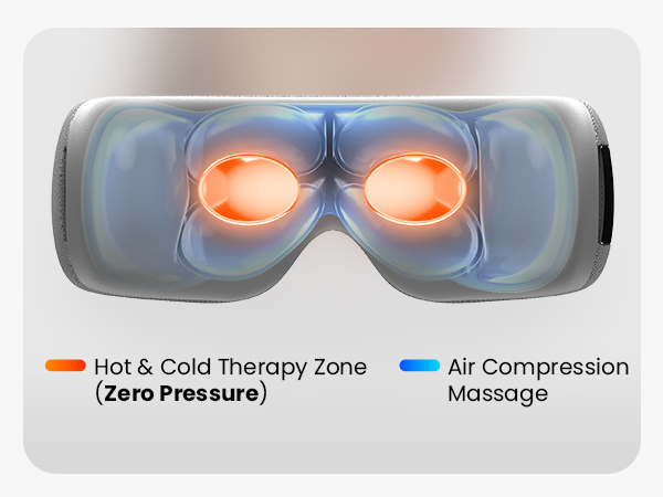 heated eye mask massager