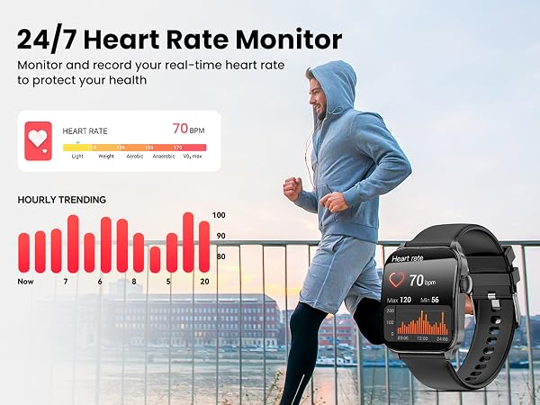 Heart rate monitoring