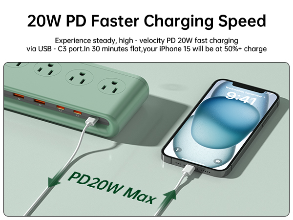 gan power strip PD 20w faster charger