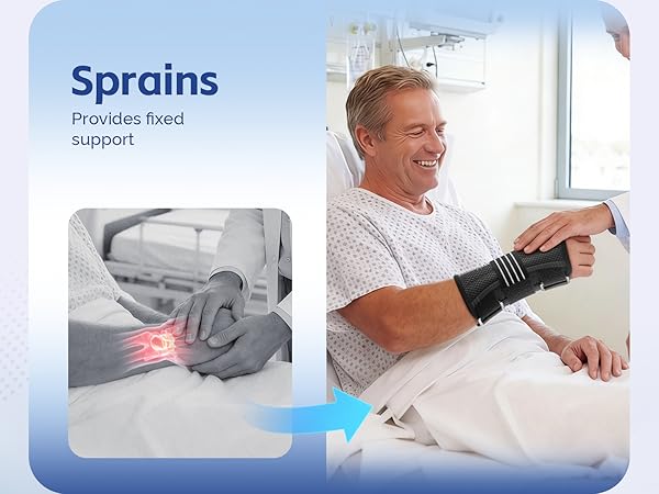 pain relief for sprains