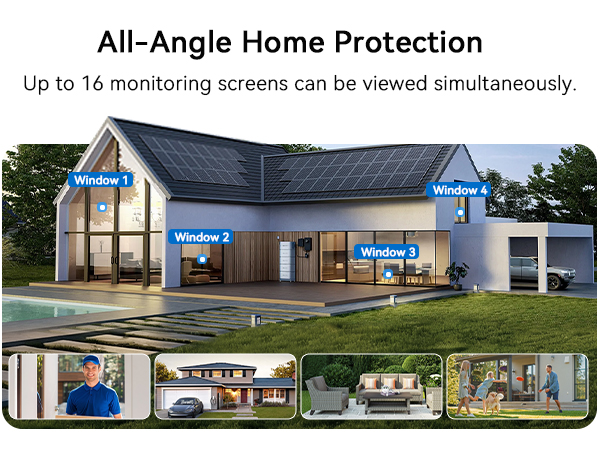camera for home security