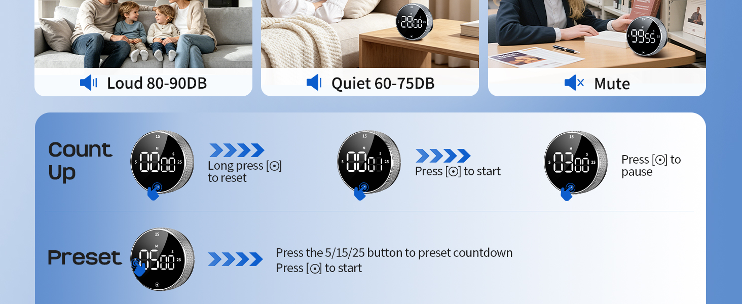 kitchen timer