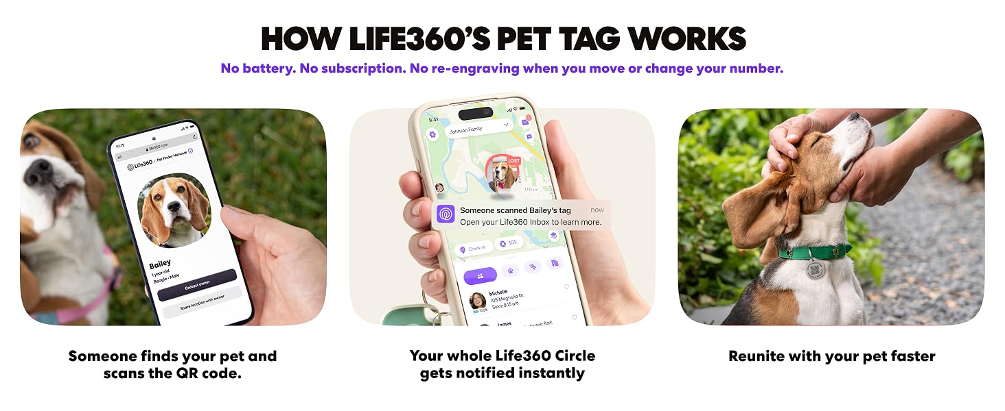 How Life360&amp;amp;#39;s Pet Tag Works