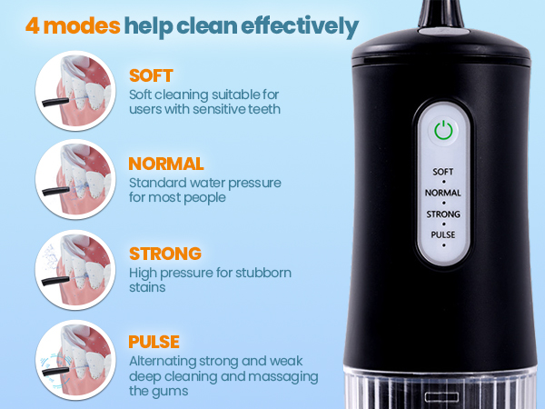 Water Flosser for Teeth