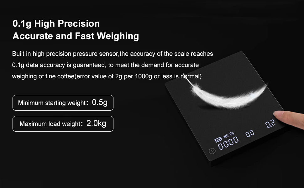 TIMEMORE MINI COFFEE SCALES