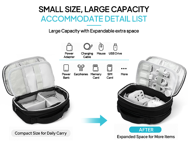 Large Capacity Electronic Storage