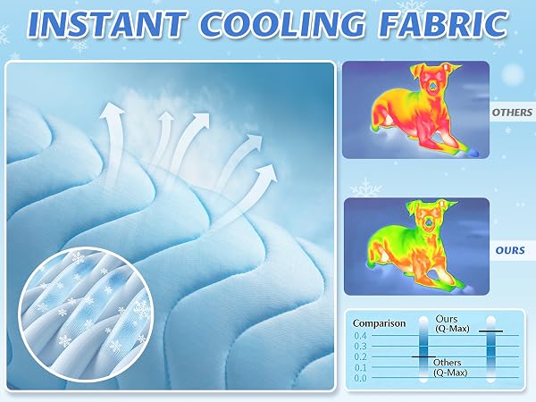 cooling mat for dogs
