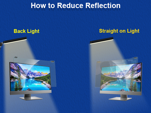 computer monitor eye protective screen