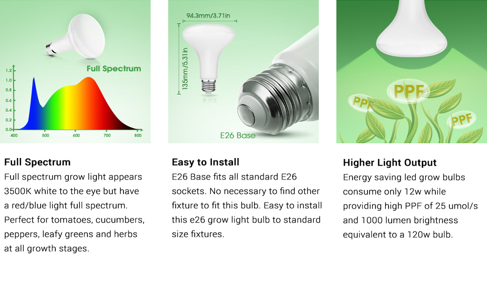 grow light bulb for indoor plants