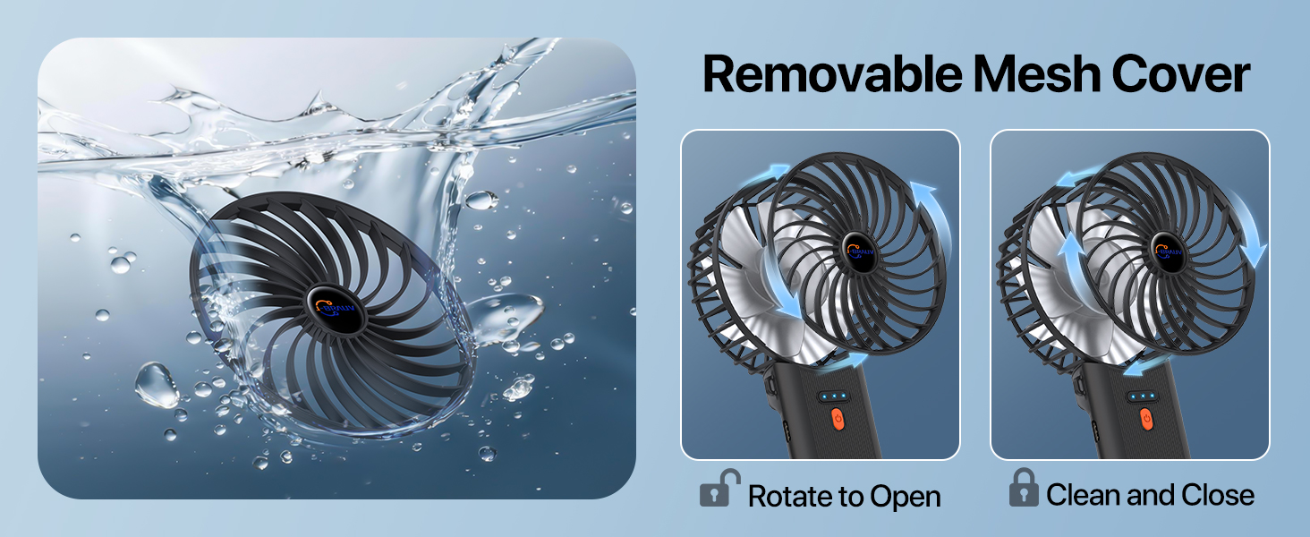 Text reads 'Removable Mesh Cover' with icons 'Rotate to Open' and 'Clean and Close'. Portable fan shown submerged in water on left, and two views of black fan head with removable mesh cover on right.