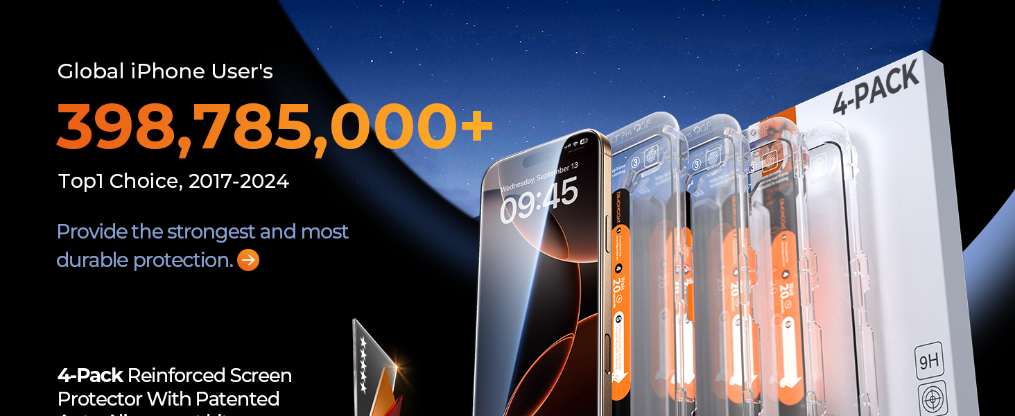 iphone 16 pro max screen protector