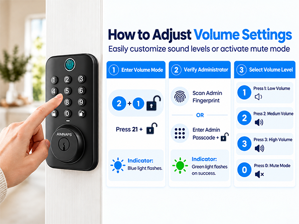 mute mode electronic deadbolt sound level control for quiet night access