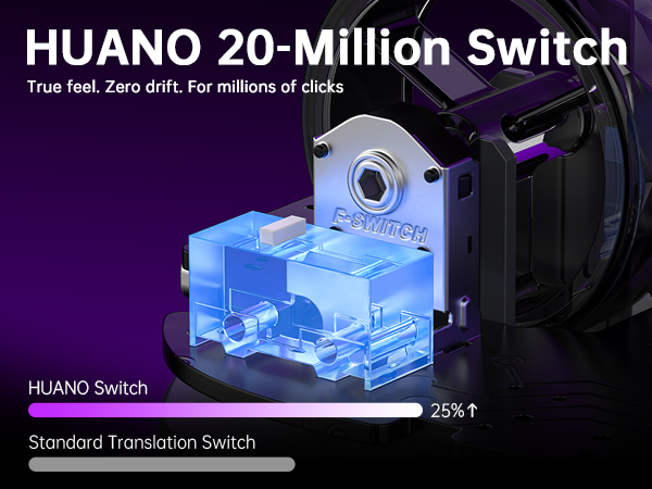 Tri-Mode Wireless Mouse (2.4G/Bluetooth/Wired)