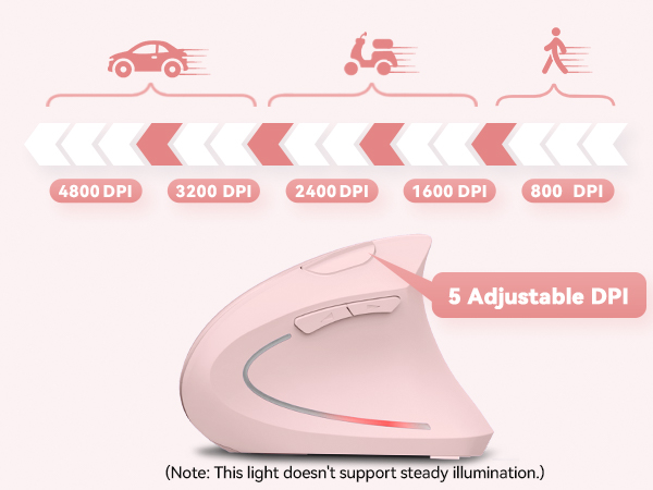 the light doesn't support steady illumination