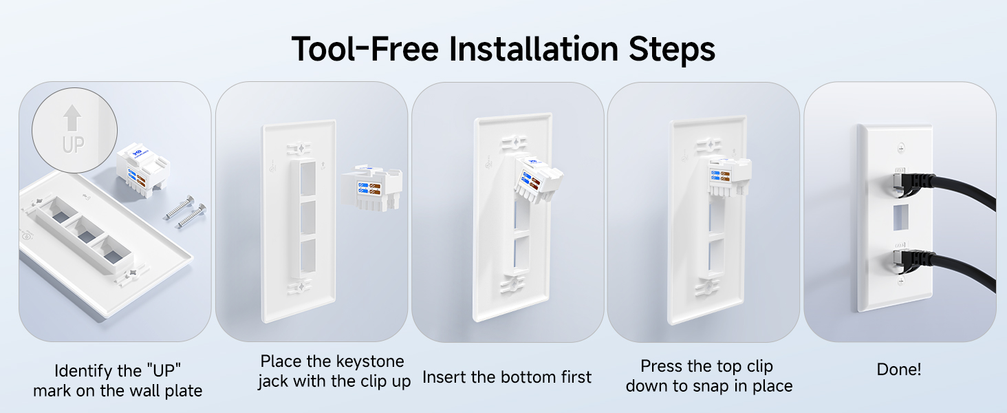 Low Profile 2-Port Keystone Jack Wall Plate