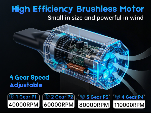 Rechargeable Cordless Air Blower 4 Gear Turbo Fan Canned Air Alternative for Keyboard,PC,Computer