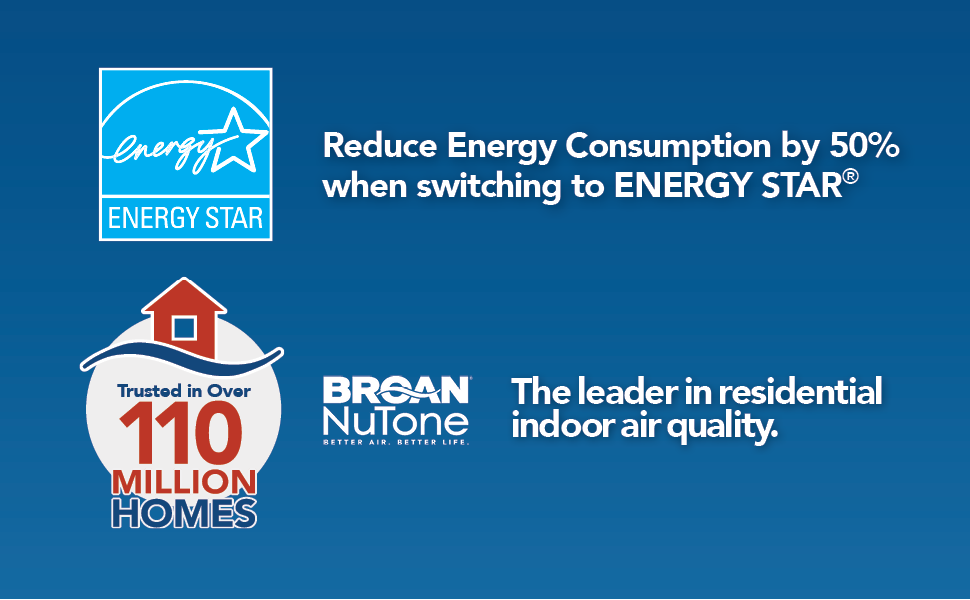 bathroom fans, bath fan, exhaust fan, ventilation fan, energy star, bathroom