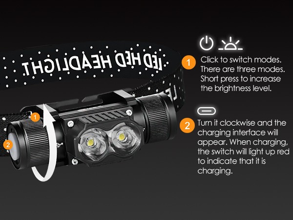 Headlamp