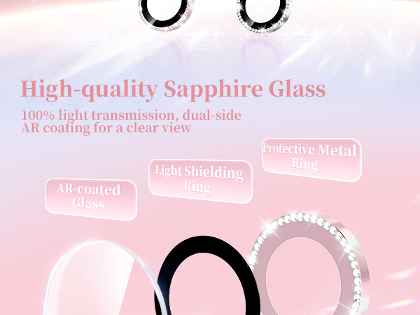 iphone 15 plus camera lens protector
