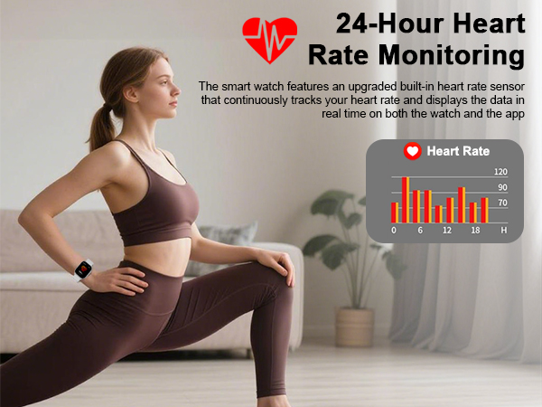 24/7 Heart Rate