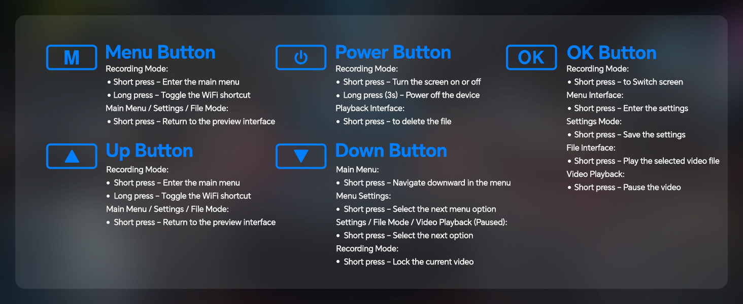 button