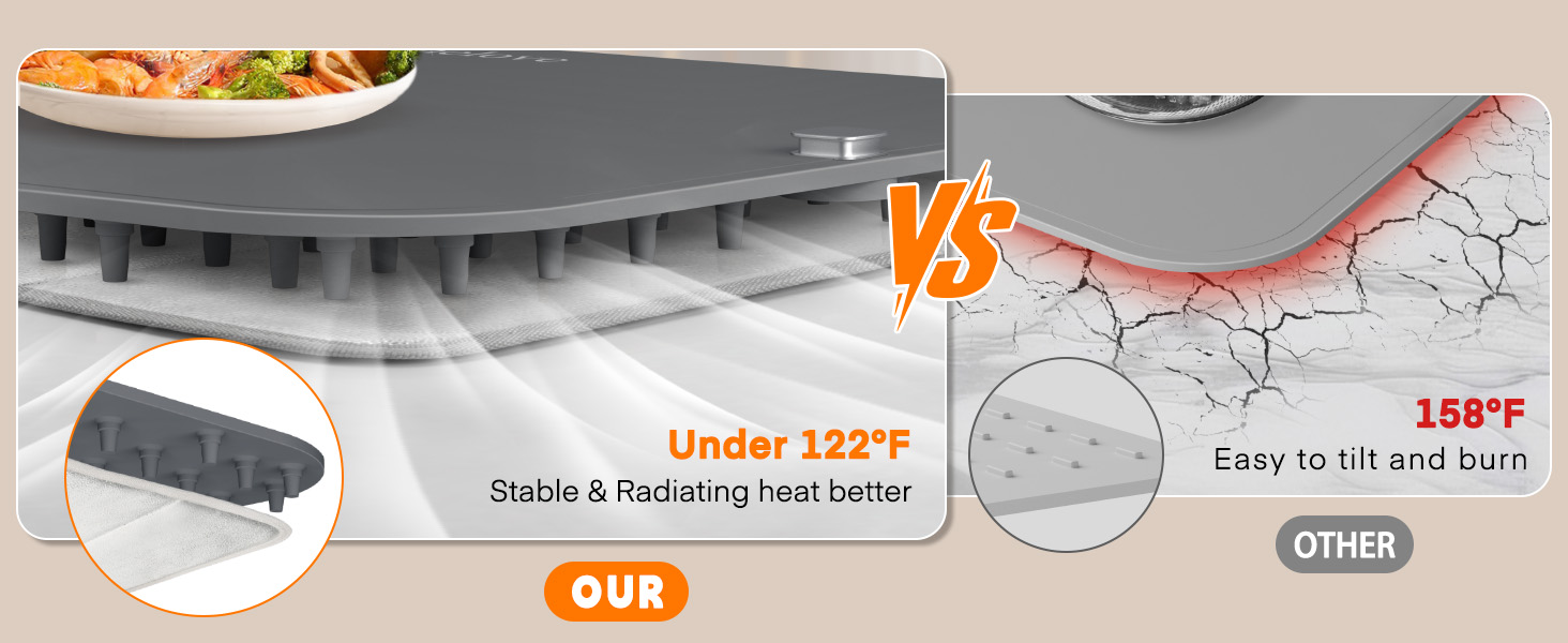 food warming mats