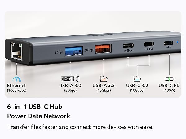 6-IN-1 10Gbps Data Transfer Hub with Ethernet &amp;amp; PD