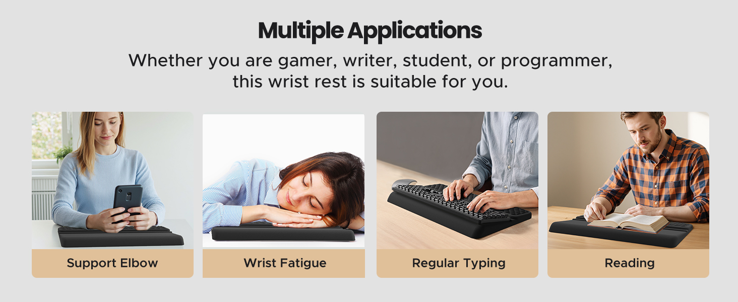 Keyboard Wrist Rest to Multi-Functions