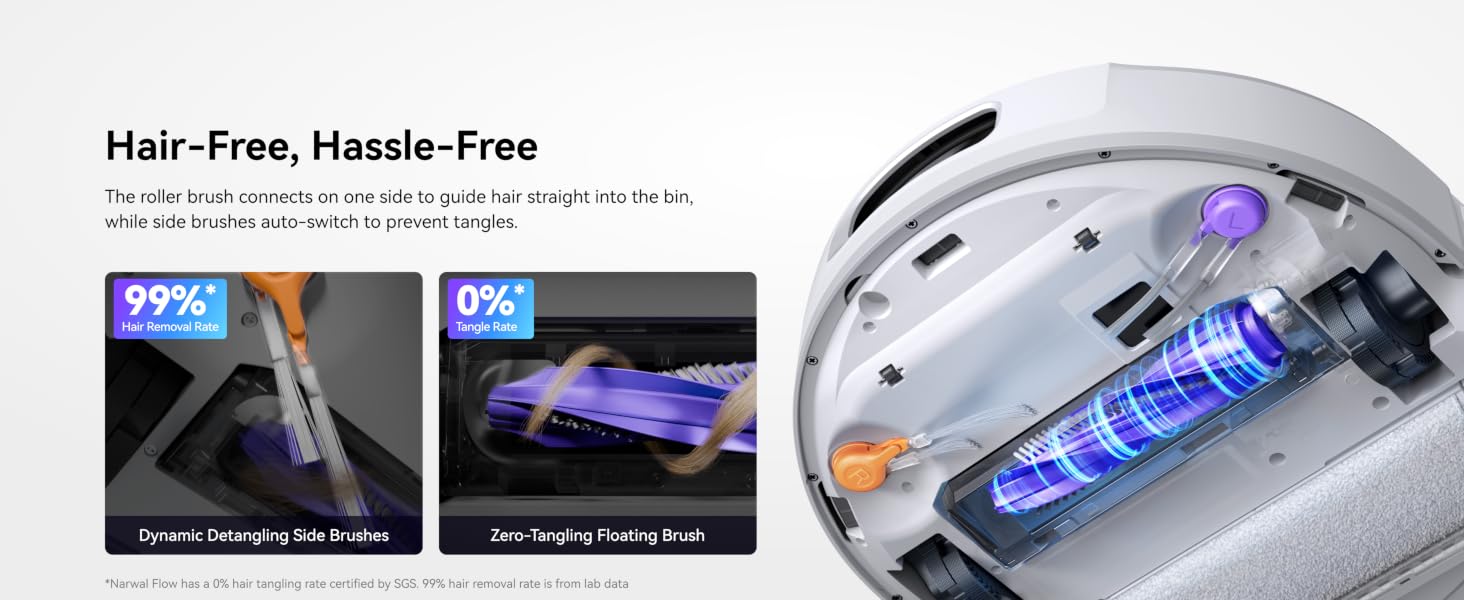 Certified 0% Tangles