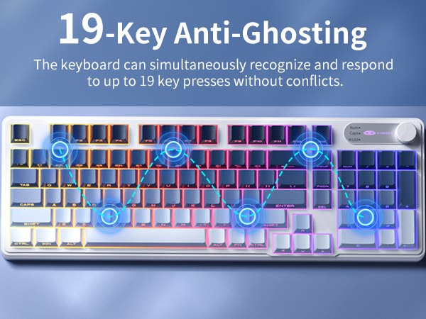 19-Key Anti-Ghosting