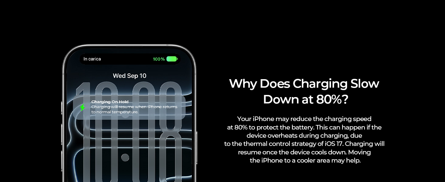 LISEN Magsafe Car Mount Charger