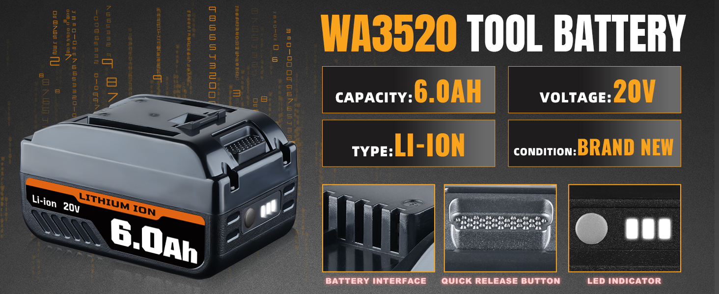 Replacement for Worx 20V Battery