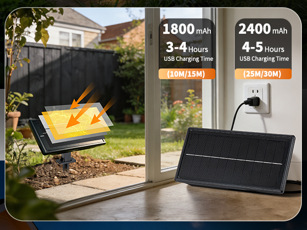 solar lights for outside