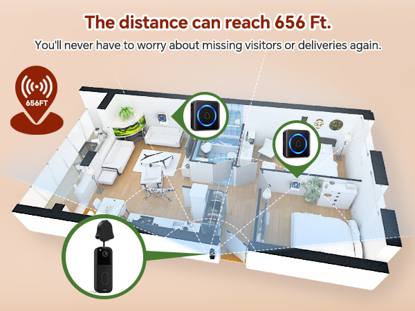 Blink doorbell chime