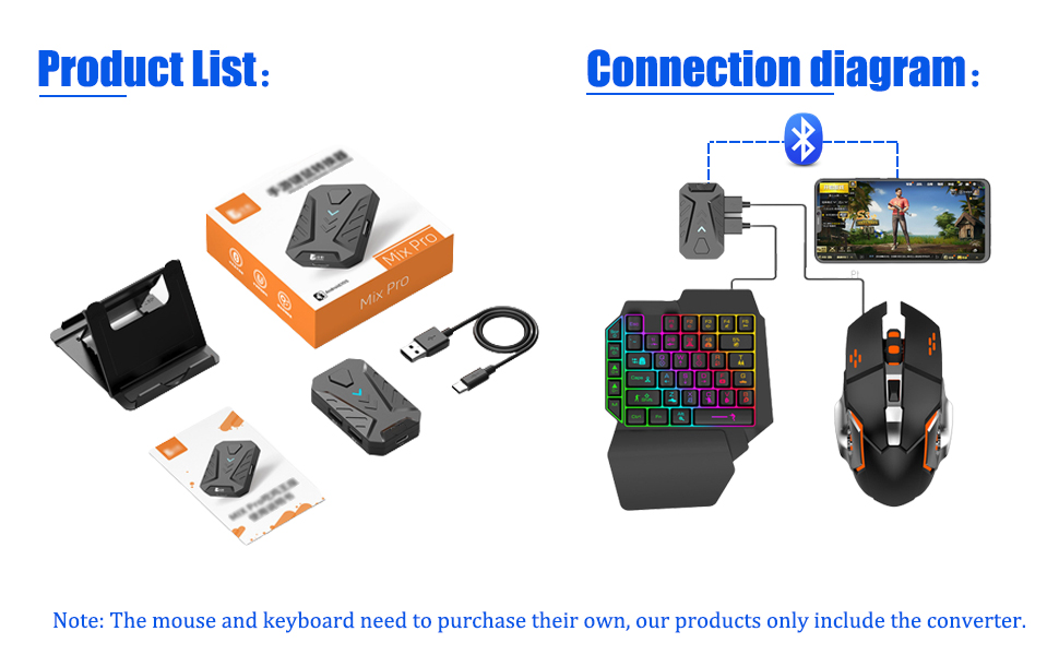 Product list and connection diagram