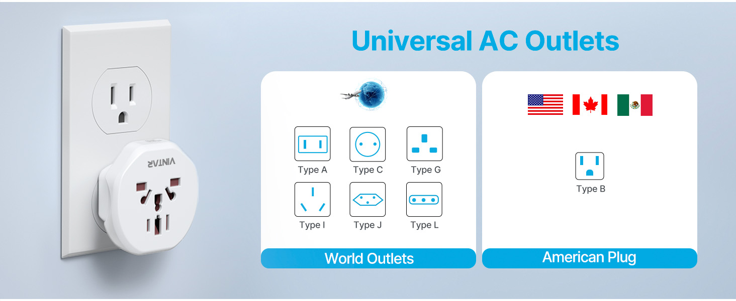 eu to us plug adapter