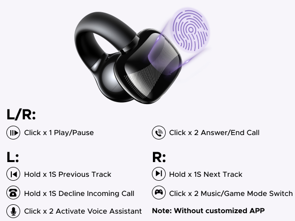 Headphone Button