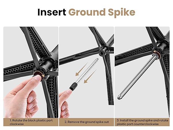 Ground spike installation