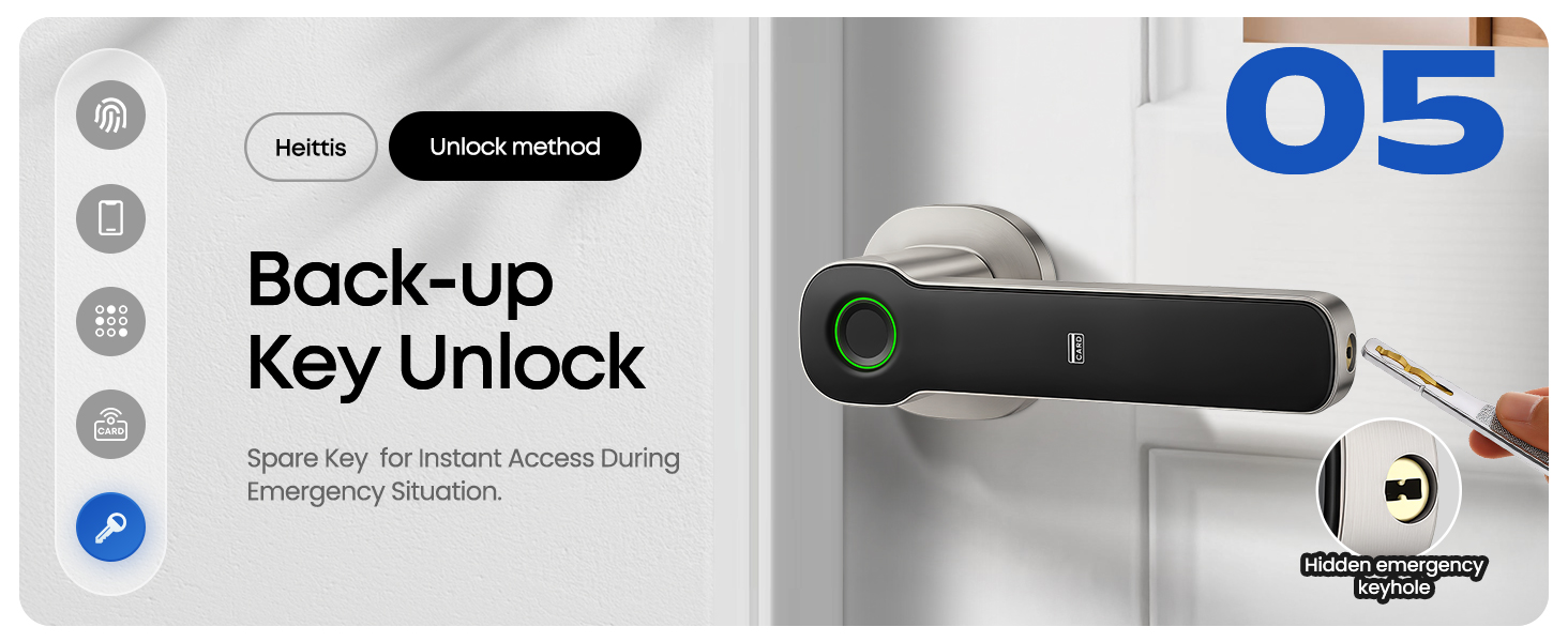 Smart Door Knob